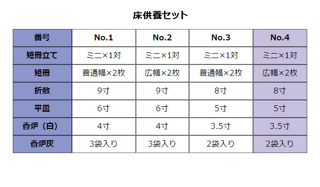 床供養セット一覧表