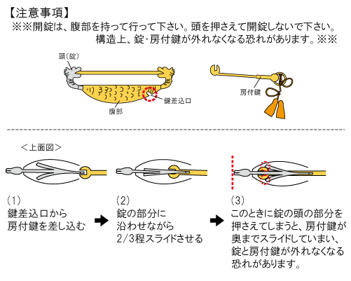 海老錠　使用上の注意