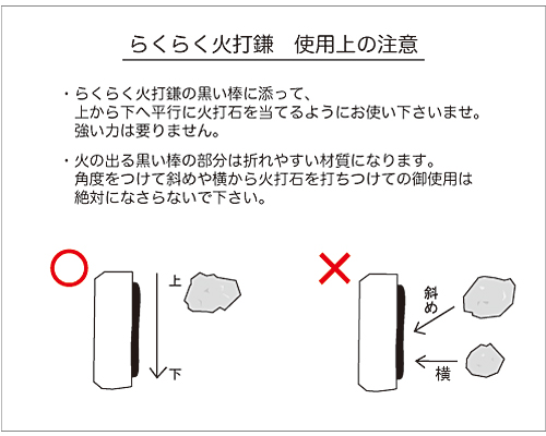 らくらく火打鎌注意事項