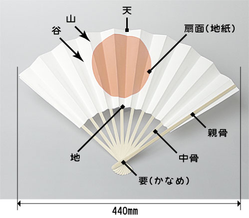 日の丸扇