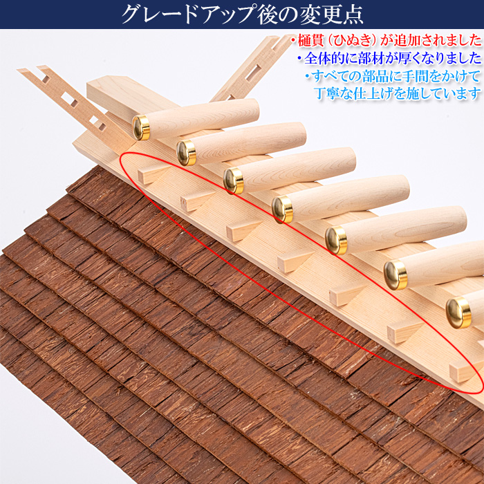 神棚 桧皮葺三社宮 大〈H-4〉 グレードアップ前後比較