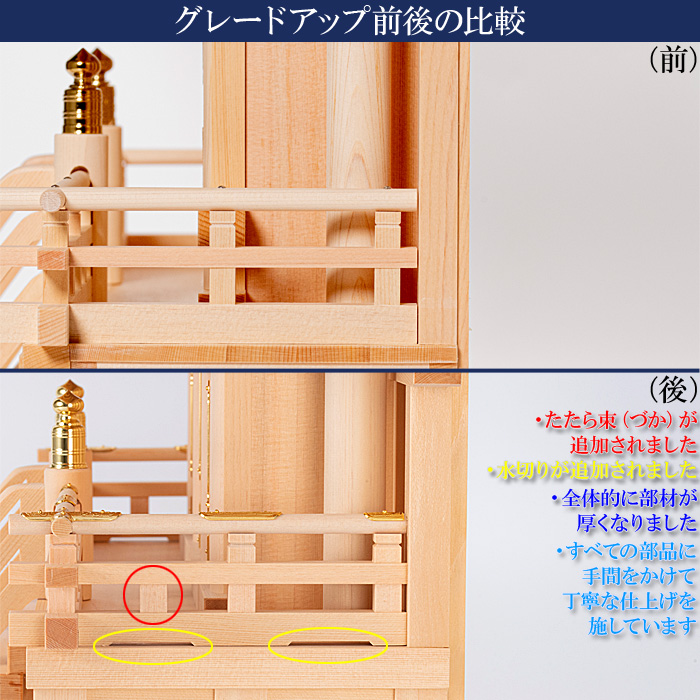 神棚 板葺三社宮 通し屋根 中 低〈I-7'〉 グレードアップ前後比較