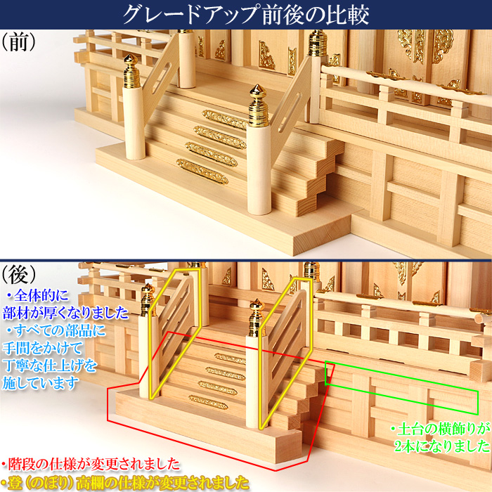 神棚 茅葺三社宮 B型 大〈K-7〉 グレードアップ前後比較