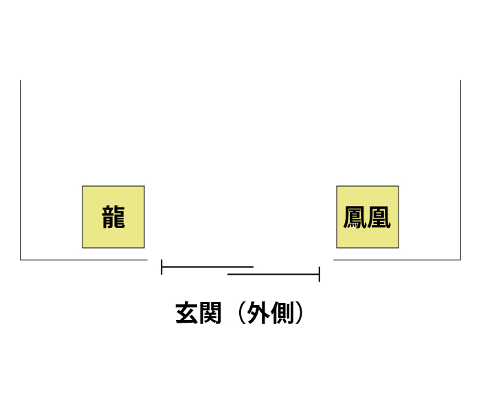 枡塩（龍・鳳凰）一組