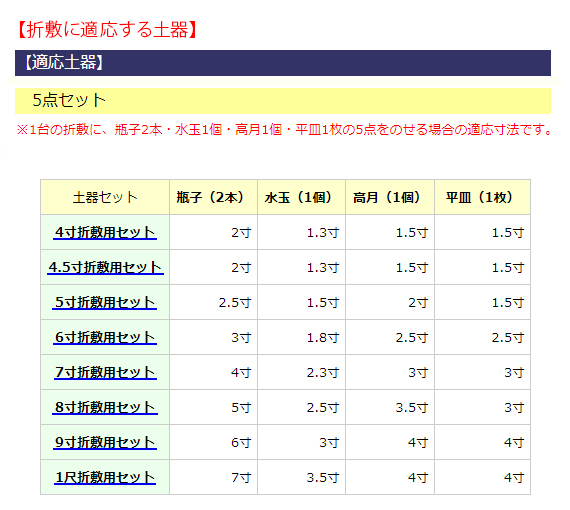 折敷に適応する土器5点セット