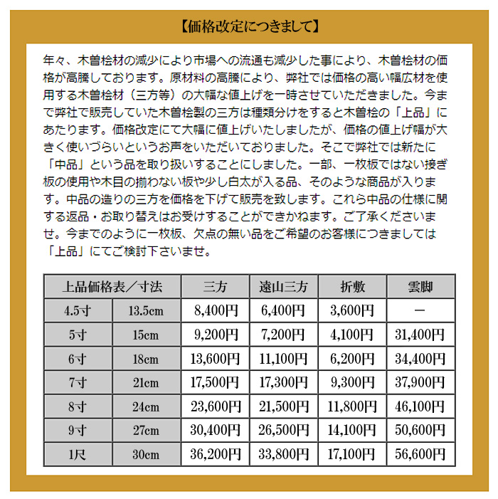 木曽桧材（三方等）の価格改定につきまして