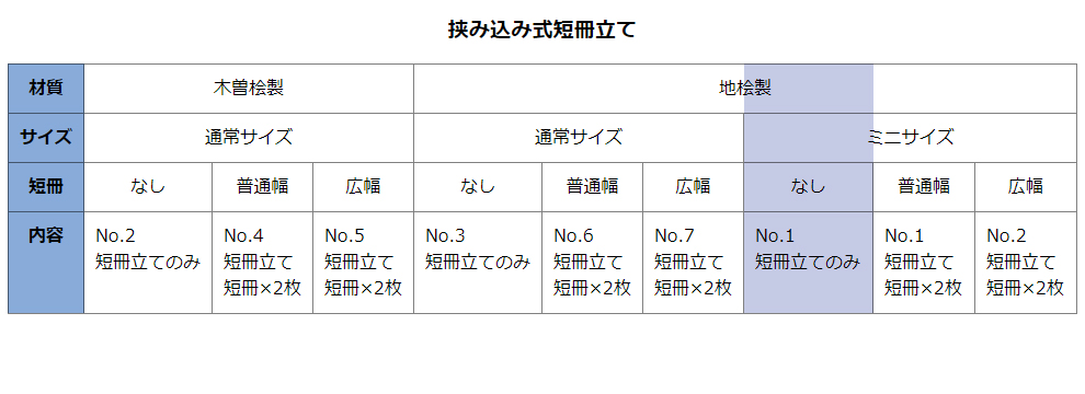 挟み込み式短冊立て一覧表