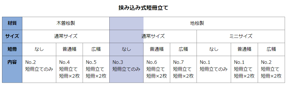 挟み込み式短冊立て一覧表