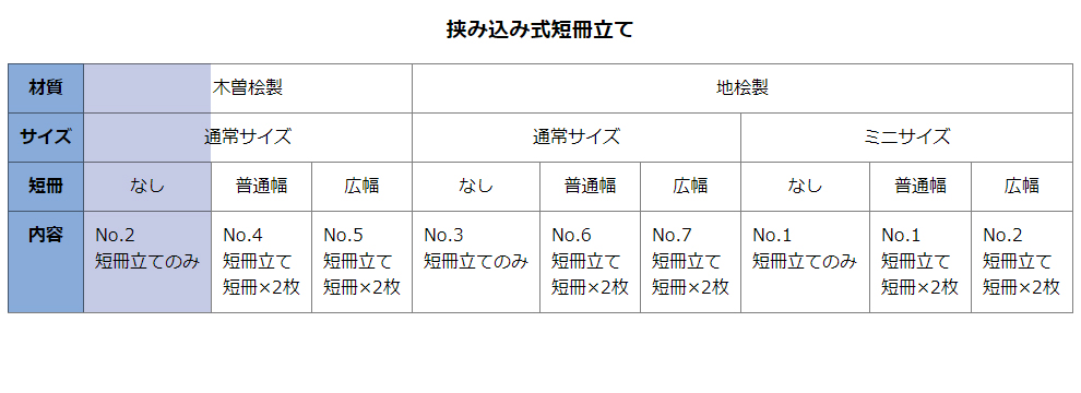 挟み込み式短冊立て一覧表