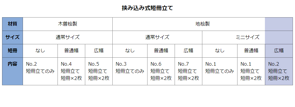 挟み込み式短冊立て一式