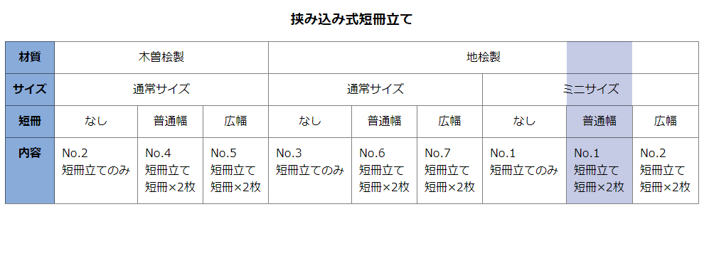 挟み込み式短冊立て一覧表