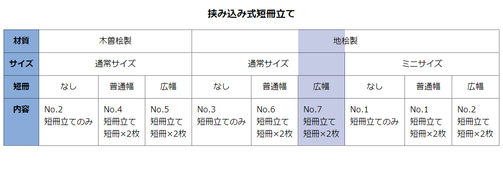 挟み込み式短冊立て一式