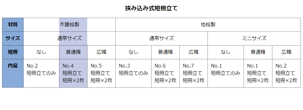 挟み込み式短冊立て一式