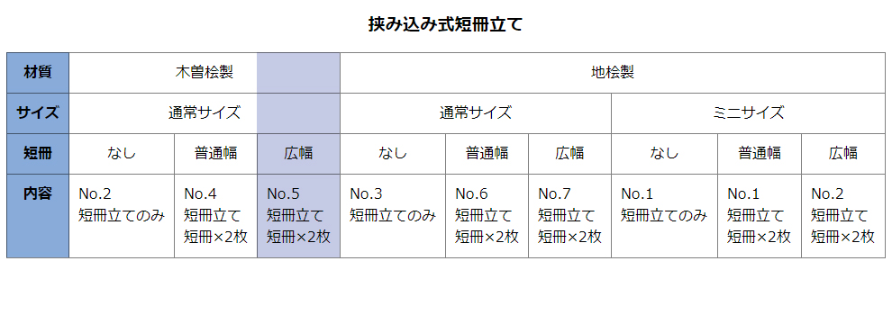 挟み込み式短冊立て一式