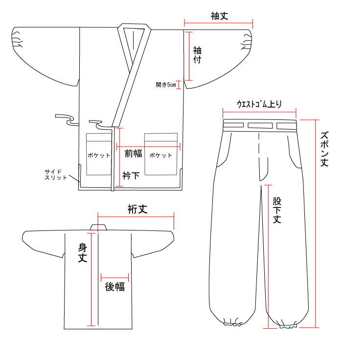 作務衣 寸法表