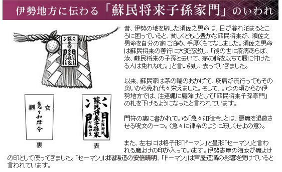 伊勢地方に伝わる蘇民将来子孫家門のいわれ