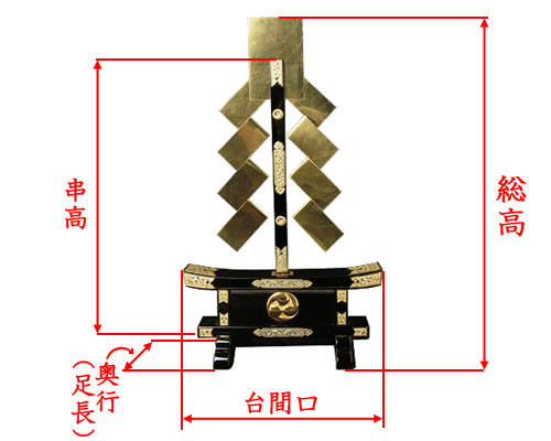 金幣一本立腰付 左三巴紋付