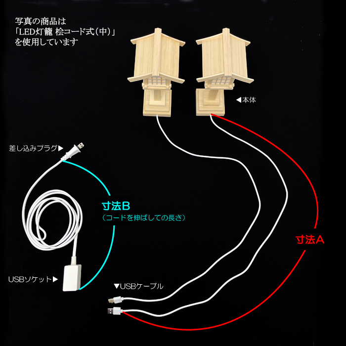 LED灯籠